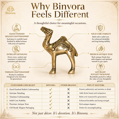 Brass Traditional Camel Showpiece Vastu  Feng Shui Decor