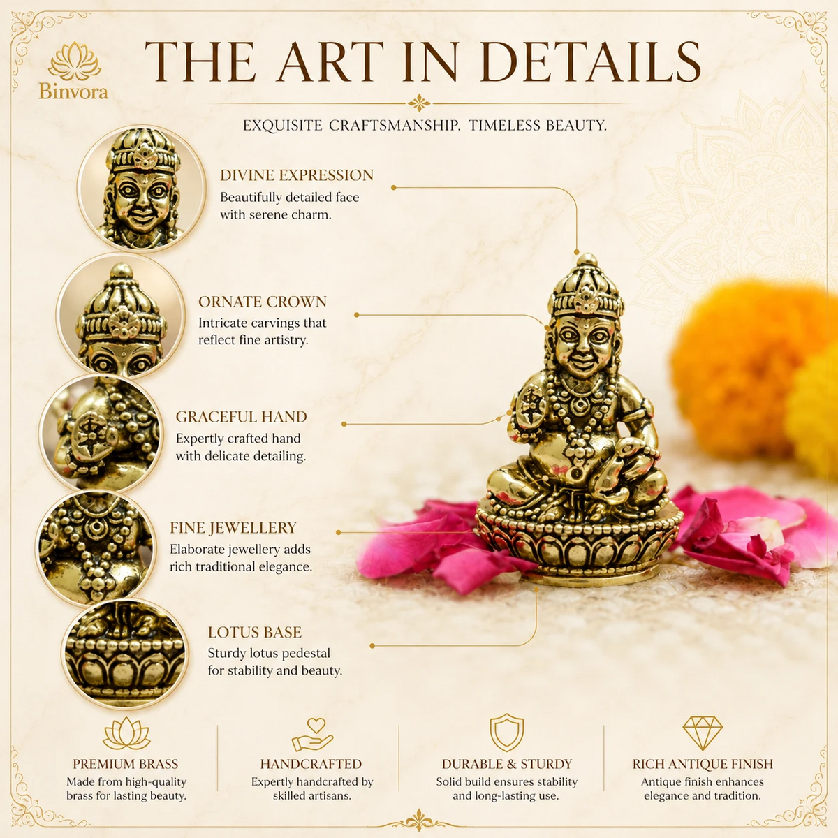 Brass Kubera God Sitting Idol, Lord of Wealth & Prosperity.