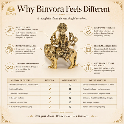 3 Inch Brass Maa Durga Idol on Lion | Hindu Goddess Durga Murti