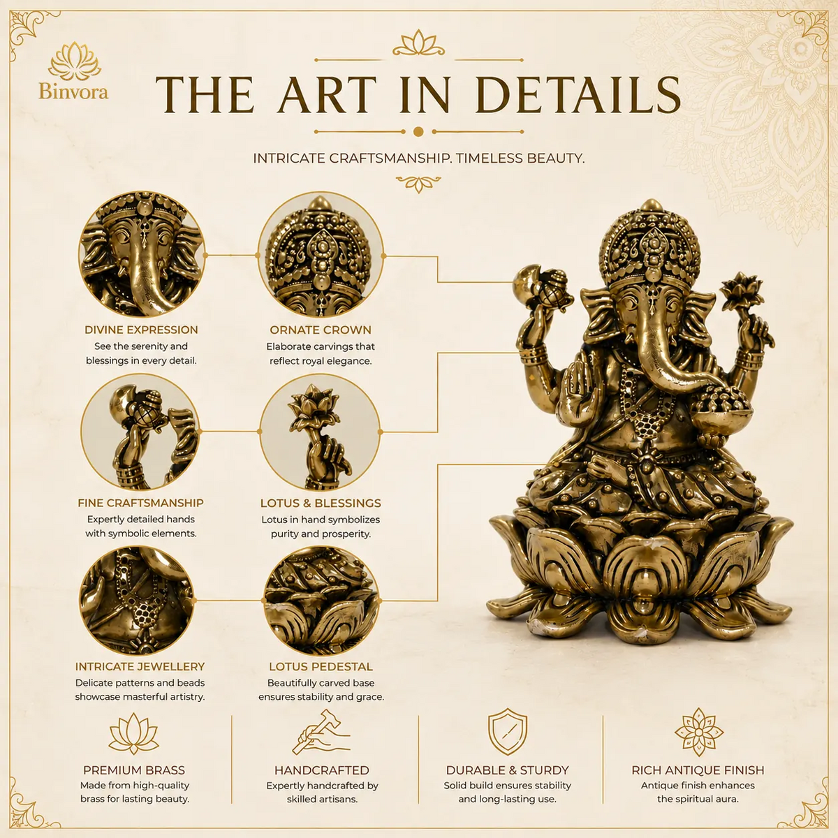 Brass 4 Inch Ganesh Idol - Premium Brass Murti for Mandir, Luxury Home Decor.