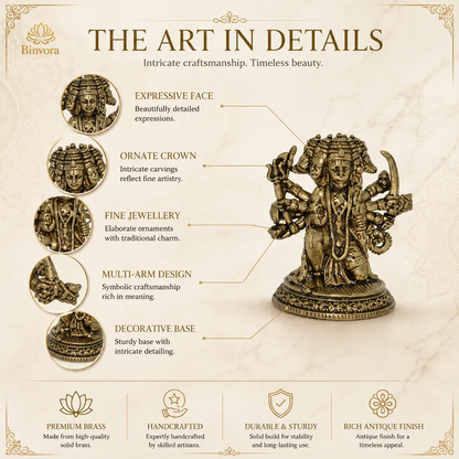 Pocket-Friendly Panchmukhi Hanuman Brass Murti – Compact 3.2 cm Devotional Idol