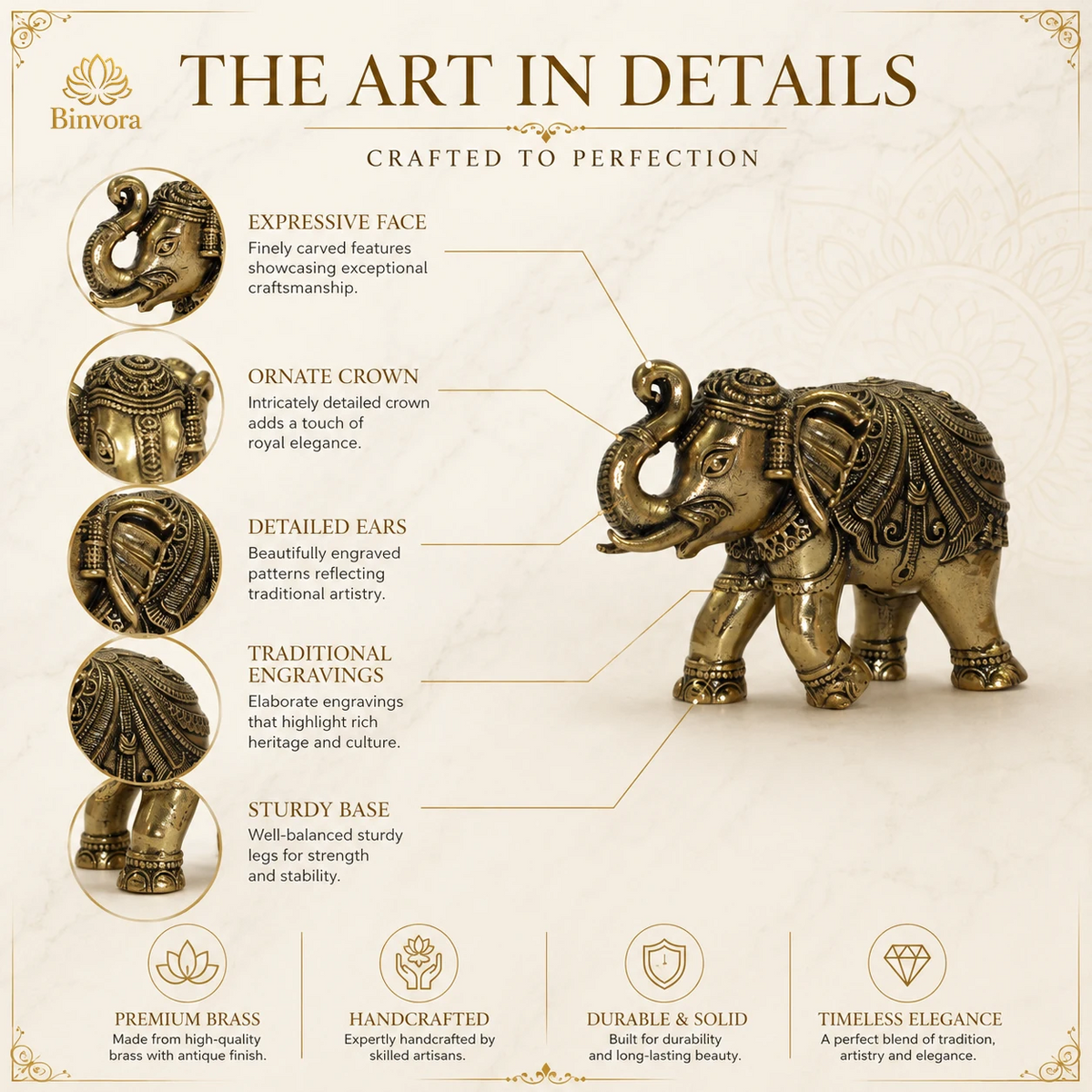 1.7 Inch, Antique Brass Elephant Figurine – Symbol of Good Luck & Prosperity