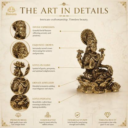 Pure Brass Lakshmi Ganesh Idol on Lotus – Handcrafted Murti for Home Temple, Office Decor, Vastu & Festive Gifting