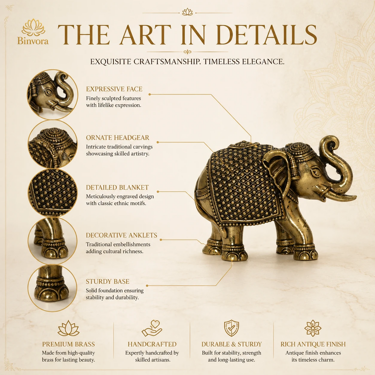 1.7 Inch Royal Brass Elephant Showpiece – Antique Finish Decorative Idol | Home Décor | Office Décor | Gifting.