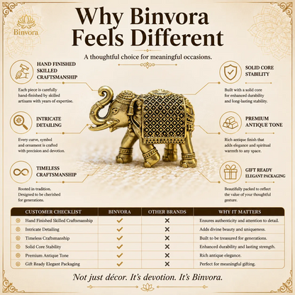 Brass Elephant Decorative Showpiece Figurines for Home, Office & Gift Article.