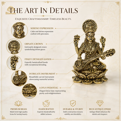 Brass Goddess Saraswati Idol – 1.7 Inch Pital Ki Murti for Study Table, Home Temple & Office Decor