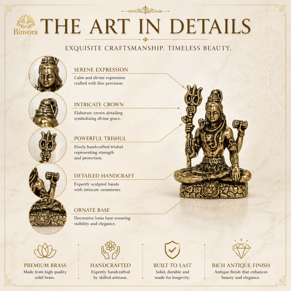 Mini Brass Lord Shiva Idol for Home, Car Dashboard & Puja | 3 cm Pocket-Size Mahadev Murti